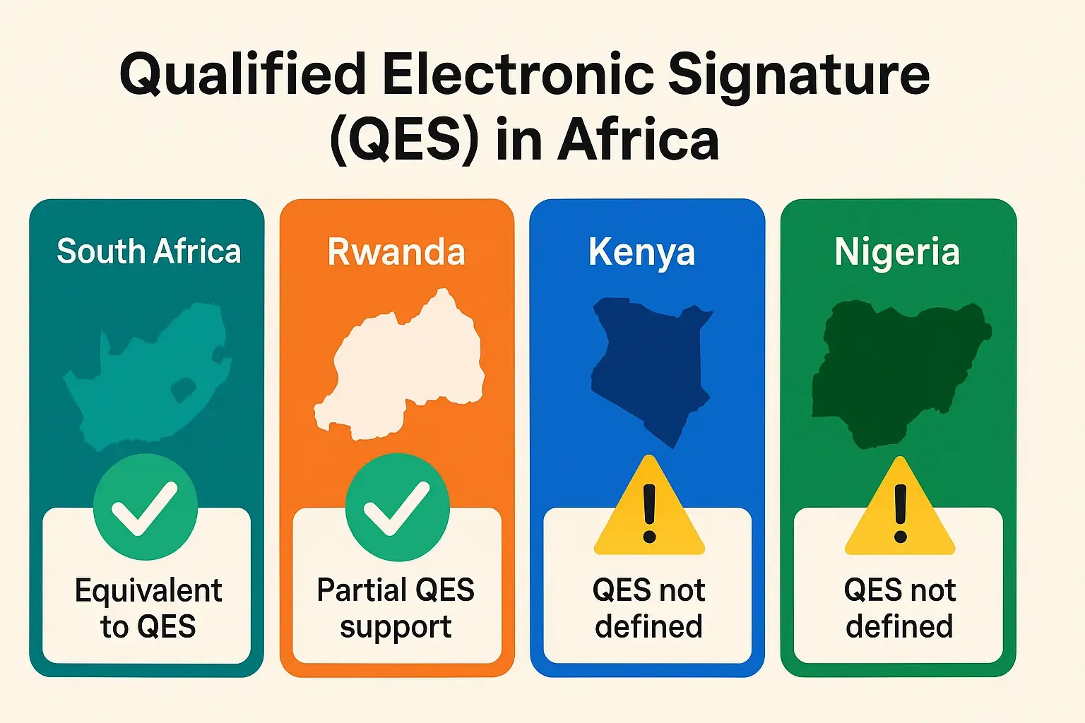 AES vs QES Illustration